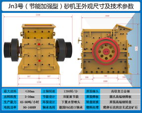 ZCF80型新型一次成型高產(chǎn)量制砂機(jī)價格解析與礦山機(jī)械銷售指南