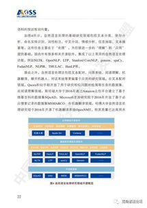 《中國人工智能開源軟件發(fā)展白皮書2018》 基礎軟件開發(fā)的機遇與挑戰(zhàn)