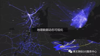 大數(shù)據(jù)與人工智能時代的gis軟件與技術(shù)發(fā)展